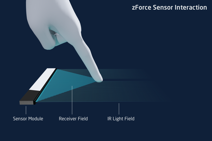 Neonode zForce usa infrarojos para medir la presión, reemplaza las pantallas capacitivas
