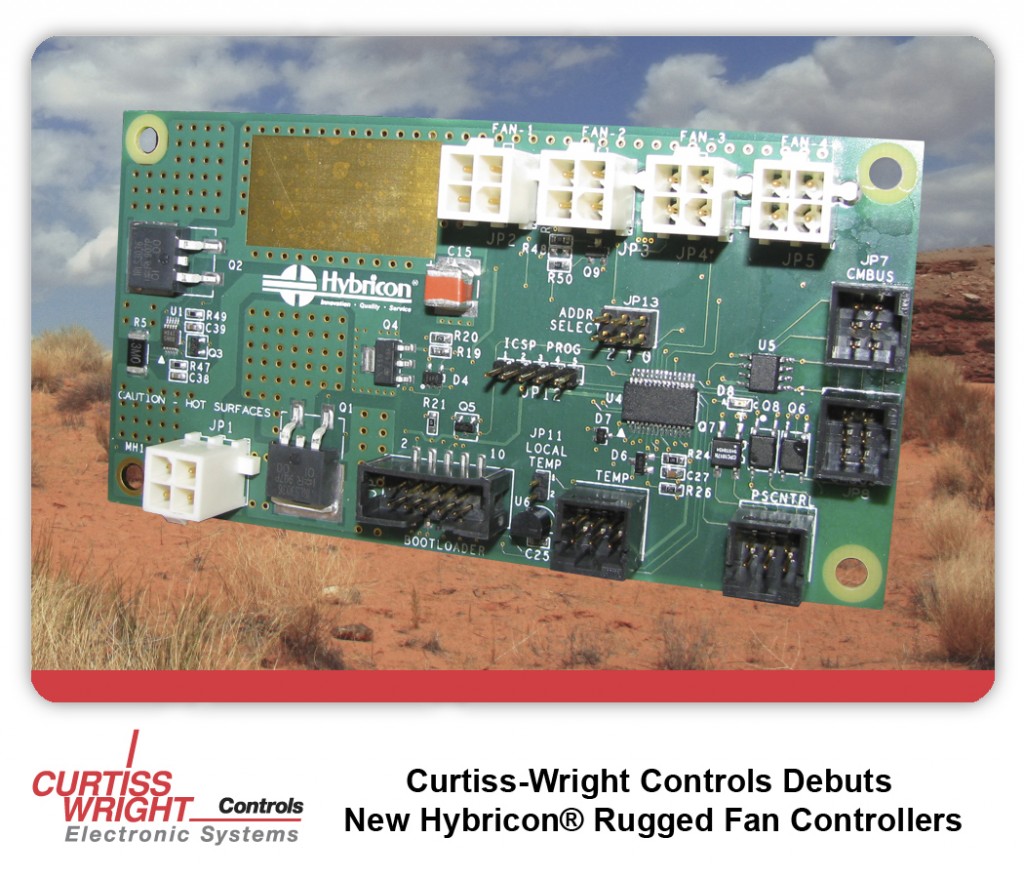 CURTISS-WRIGHT CONTROLS