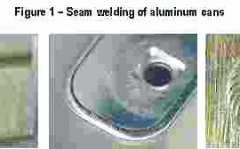Fig. 1: Seam welding of aluminium cans.
