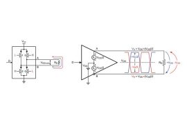 Figure 1: The driver can be represented as a signal source with a common-mode component, VOS that is superimposed by the complementary differential components.