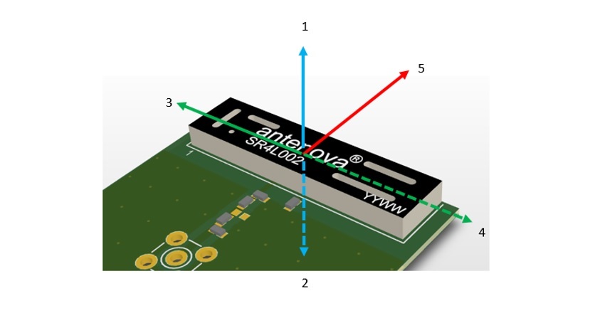 - Electronic Products & TechnologyElectronic Products & Technology