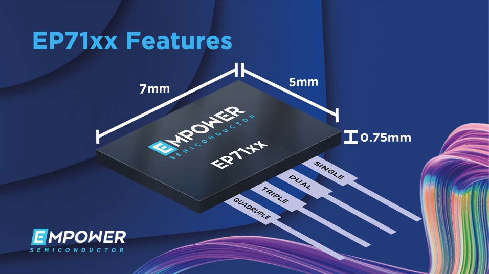 Empower Semiconductor EP71xx series