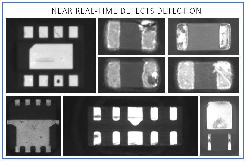 Cybord Near real-time defects detection
